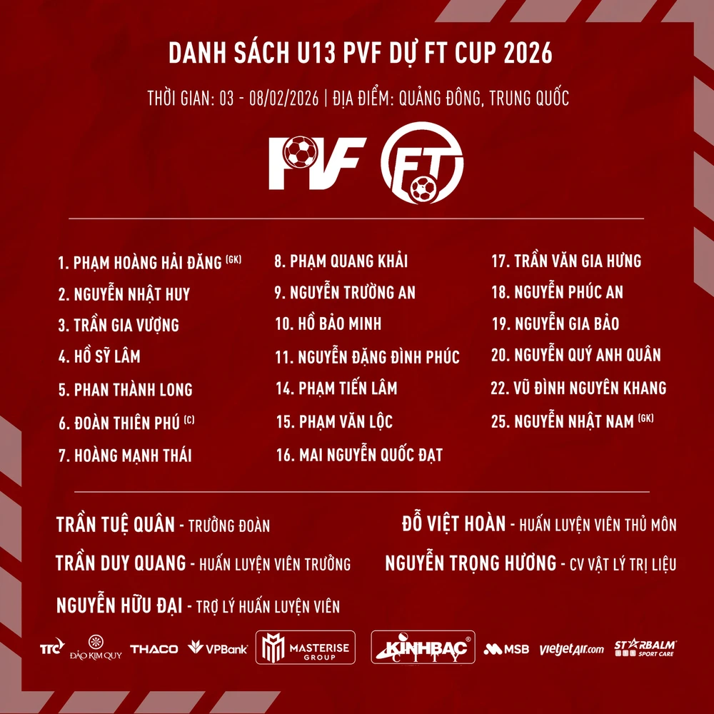 Đội bóng trẻ Việt Nam thắng 11-0 ở giải quốc tế tại Trung Quốc, một cầu thủ ghi 7 bàn - Ảnh 2.