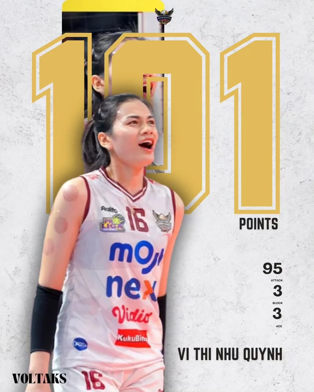 Sao bóng chuyền Việt Nam được vinh danh khi ghi hơn 100 điểm sau 7 trận xuất ngoại, xếp trên 95 VĐV nước ngoài - Ảnh 1.