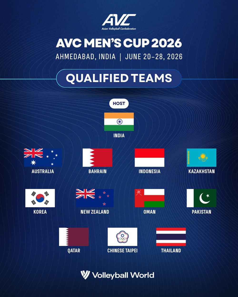 Tin nóng thể thao sáng 7/2: Tuyển bóng chuyền Việt Nam  không góp mặt ở 2 giải đấu danh giá của AVC - Ảnh 2.