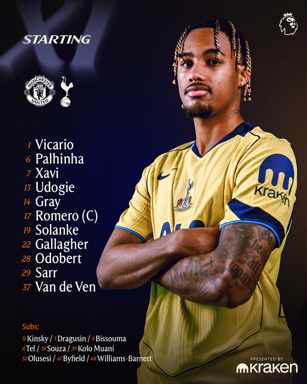 TRỰC TIẾP bóng đá MU vs Tottenham 19h30 hôm nay, Vòng 25 Ngoại hạng Anh 2026 - Ảnh 2.