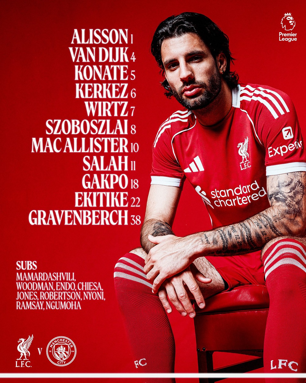 TRỰC TIẾP bóng đá Liverpool vs Man City 23h30 hôm nay: Haaland so tài Salah - Ảnh 3.