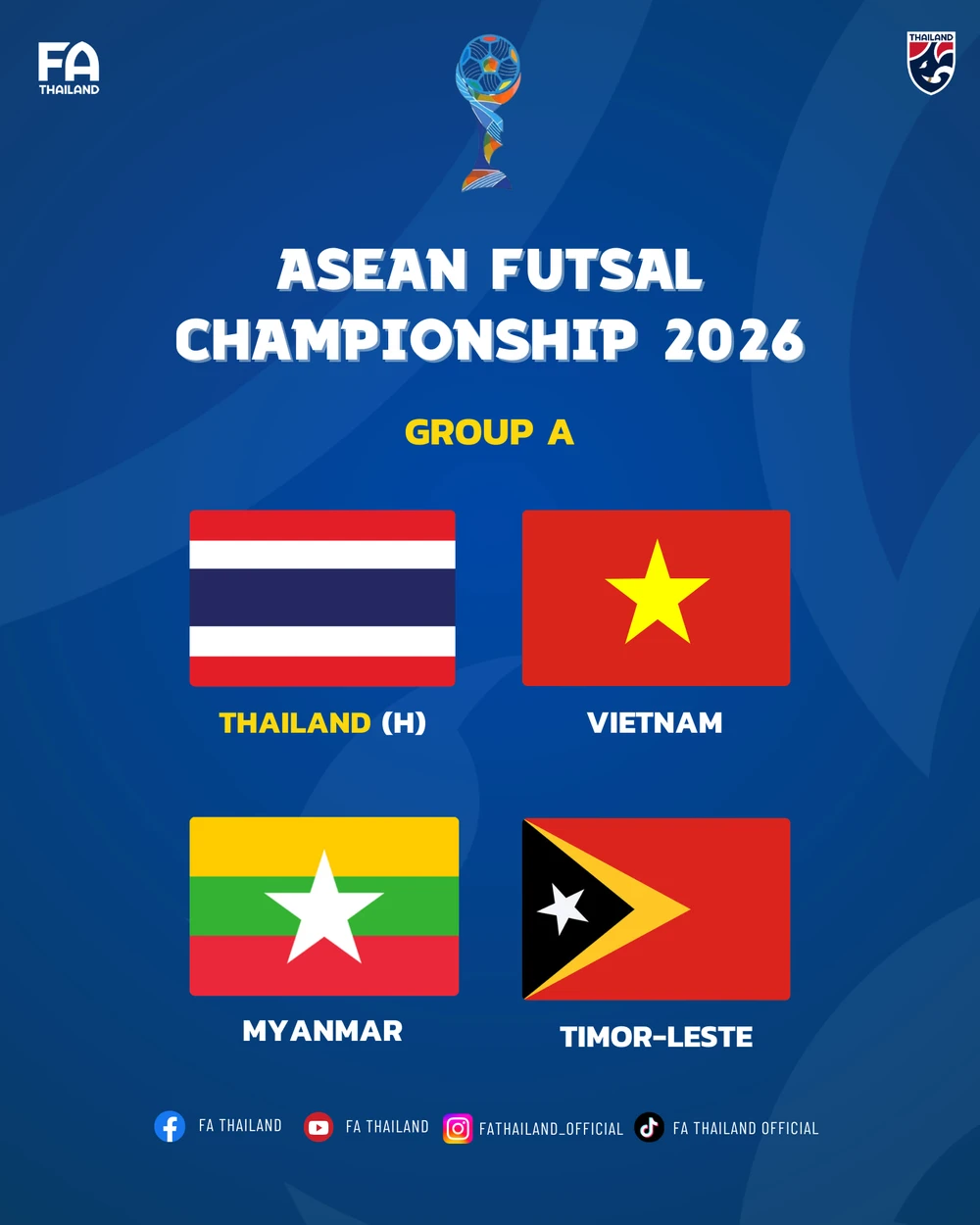 Đội bóng Việt Nam chung bảng với Thái Lan ở giải vô địch Đông Nam Á - Ảnh 1. Đội bóng Việt Nam chung bảng với Thái Lan ở giải vô địch Đông Nam Á - Ảnh 1.