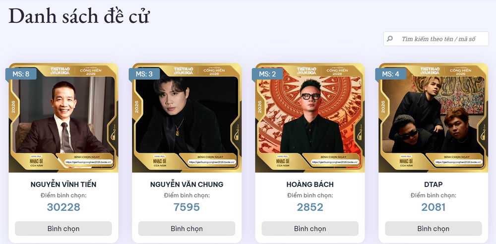 Bình chọn Cống hiến 2026: Đan Trường áp sát SOOBIN ở bảng Chương trình của năm, DTAP tăng tốc tại Nhạc sĩ của năm - Ảnh 2.