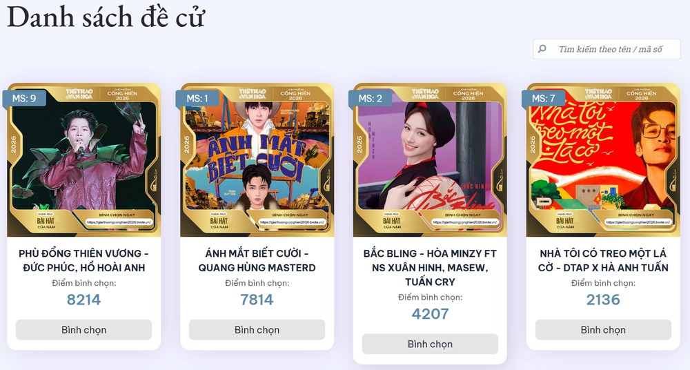 Bình chọn Cống hiến 2026: Nhiều bảng xếp hạng đổi ngôi, Phương Mỹ Chi và Hòa Minzy vươn lên dẫn đầu - Ảnh 4.