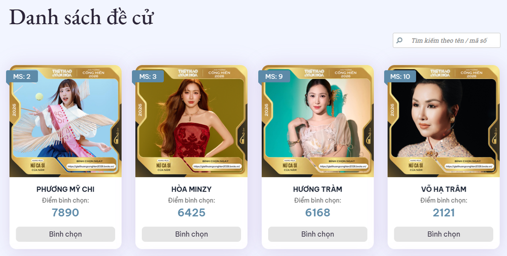 Bình chọn Cống hiến 2026: Nhiều bảng xếp hạng đổi ngôi, Phương Mỹ Chi và Hòa Minzy vươn lên dẫn đầu - Ảnh 2.