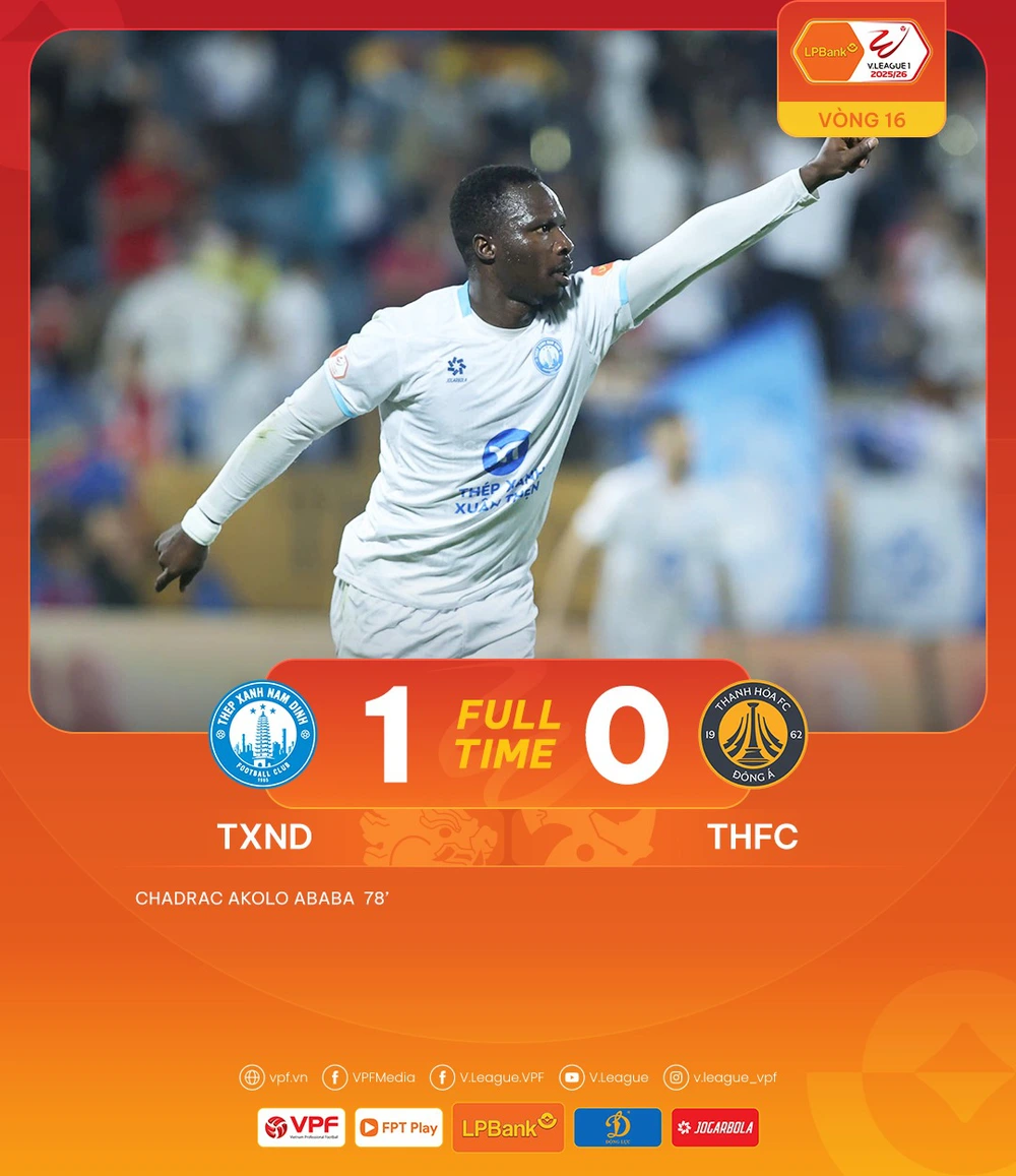 Kết quả bóng đá V-League: Siêu phẩm sút xa khiến HAGL chia điểm; Xuân Son góp công giúp đội nhà chiến thắng - Ảnh 2.