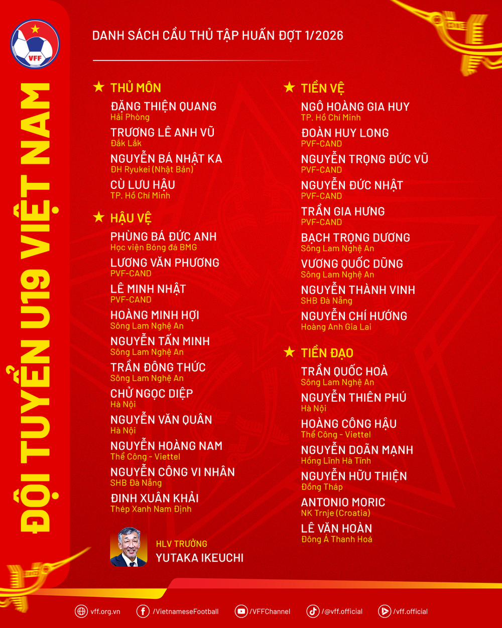 Tiền đạo Việt kiều tập trung đội U19 Việt Nam - Ảnh 3.