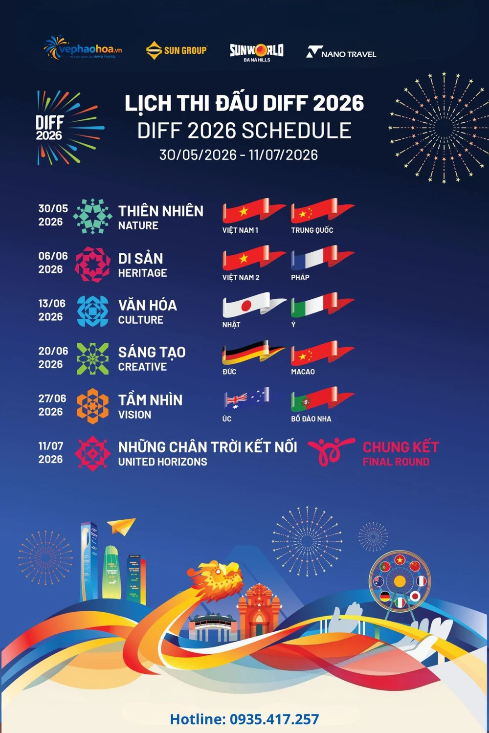 Lễ hội pháo hoa quốc tế DIFF 2026 – điểm nhấn văn hóa đặc sắc của Đà Nẵng - Ảnh 1.