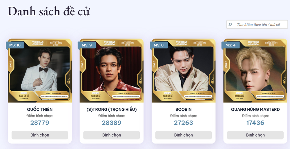 Bình chọn Cống hiến 2026: HOZO City Tết Fest vươn lên dẫn đầu, Nghệ sĩ mới tiếp tục đổi ngôi - Ảnh 5.