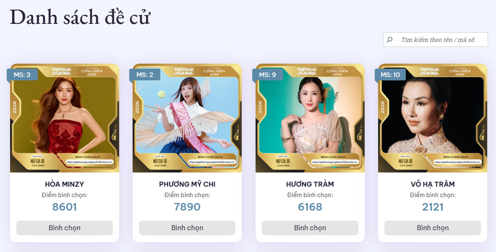 Bình chọn Cống hiến 2026: HOZO City Tết Fest vươn lên dẫn đầu, Nghệ sĩ mới tiếp tục đổi ngôi - Ảnh 2.