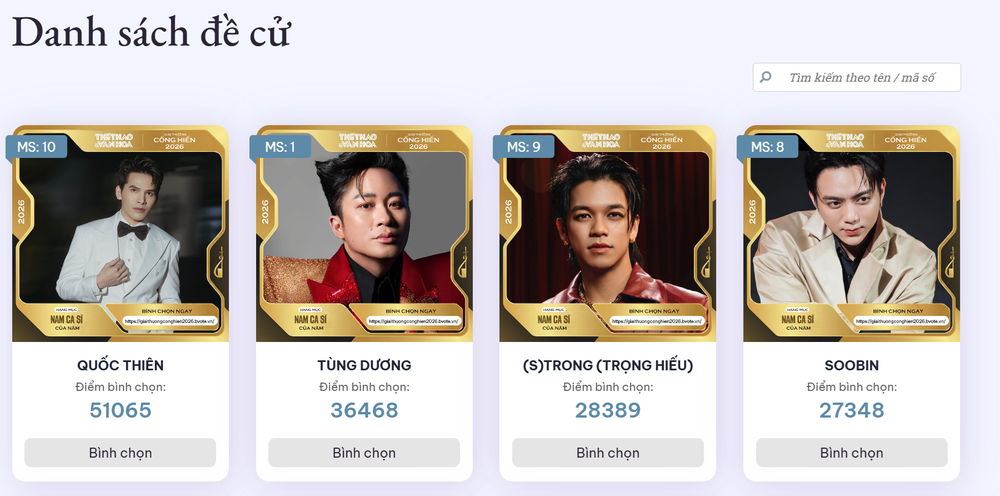 Bình chọn Cống hiến 2026: Erik soán ngôi MV của năm, Đan Trường vượt SKYNOTE của Quốc Thiên - Ảnh 5. Bình chọn Cống hiến 2026: Erik soán ngôi MV của năm, Đan Trường vượt SKYNOTE của Quốc Thiên - Ảnh 5.