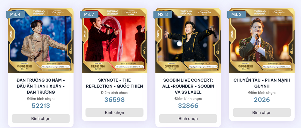 Top 10 Cống hiến trước giờ đóng cổng: nhiều hạng mục khó đoán - Ảnh 3.