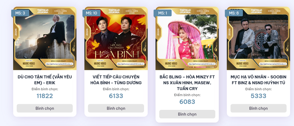 Top 10 Cống hiến trước giờ đóng cổng: nhiều hạng mục khó đoán - Ảnh 2.