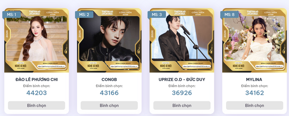 Top 10 Cống hiến trước giờ đóng cổng: nhiều hạng mục khó đoán - Ảnh 6.