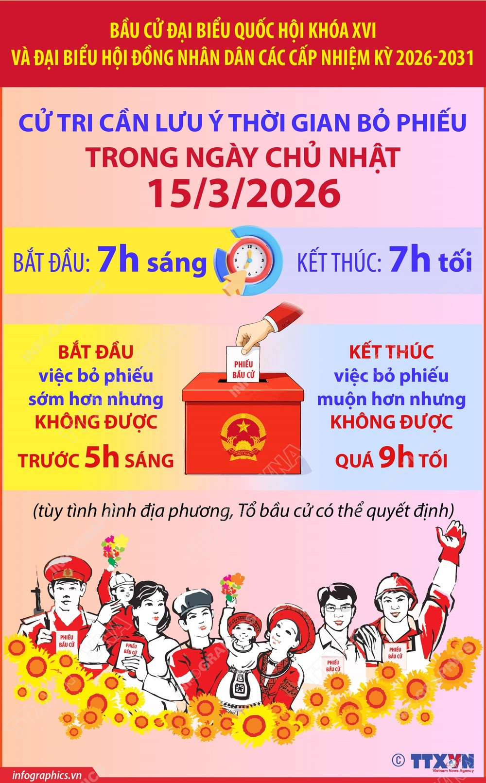 Hà Nội: Giao thông thông suốt, an toàn trong ngày bầu cử - Ảnh 3.