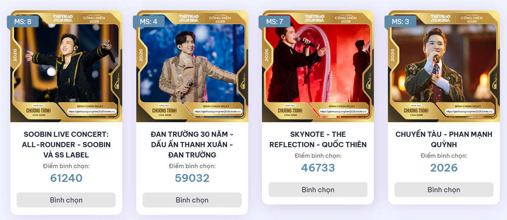 Kết quả bình chọn Top 10 đề cử Giải Âm nhạc Cống hiến 2026: Cuộc đua sôi động và nhiều bất ngờ - Ảnh 1. Kết quả bình chọn Top 10 đề cử Giải Âm nhạc Cống hiến 2026: Cuộc đua sôi động và nhiều bất ngờ - Ảnh 1.