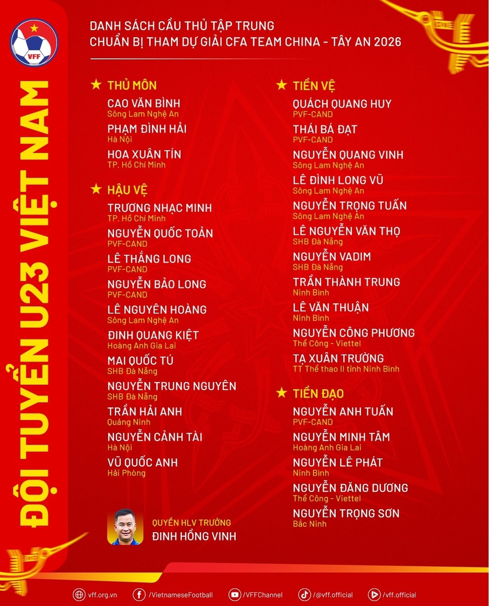 Tái đấu U23 Việt Nam, U23 Trung Quốc có thủ môn mới trị giá 26 tỷ - Ảnh 2. Tái đấu U23 Việt Nam, U23 Trung Quốc có thủ môn mới trị giá 26 tỷ - Ảnh 2.