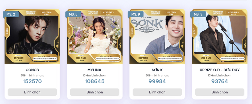 Kết quả bình chọn Top 10 đề cử Giải Âm nhạc Cống hiến 2026: Cuộc đua sôi động và nhiều bất ngờ - Ảnh 2. Kết quả bình chọn Top 10 đề cử Giải Âm nhạc Cống hiến 2026: Cuộc đua sôi động và nhiều bất ngờ - Ảnh 2.