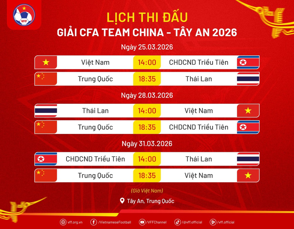 Lịch thi đấu U23 Việt Nam ở giải giao hữu tại Trung Quốc - Ảnh 1. Lịch thi đấu U23 Việt Nam ở giải giao hữu tại Trung Quốc - Ảnh 1.