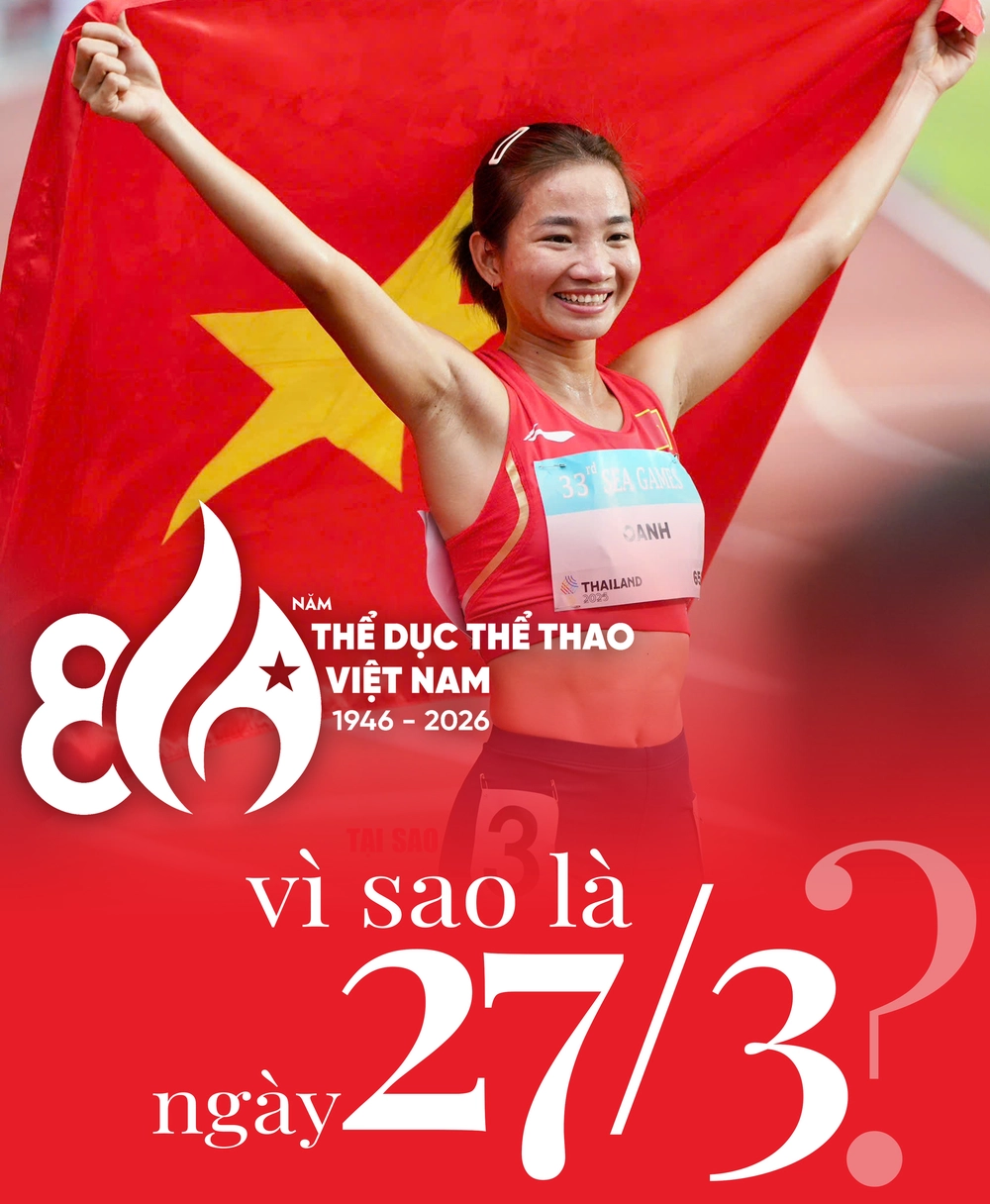 Ngày Thể thao Việt Nam, vì sao là 27/3? - Ảnh 1.