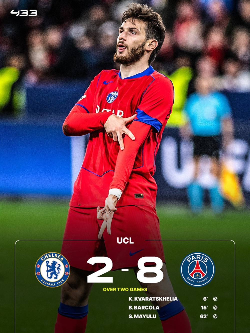 Kết quả Champions League: Đội bóng đầu tiên của Anh vào tứ kết, Real Madrid và PSG đoạt vé đi tiếp - Ảnh 1.