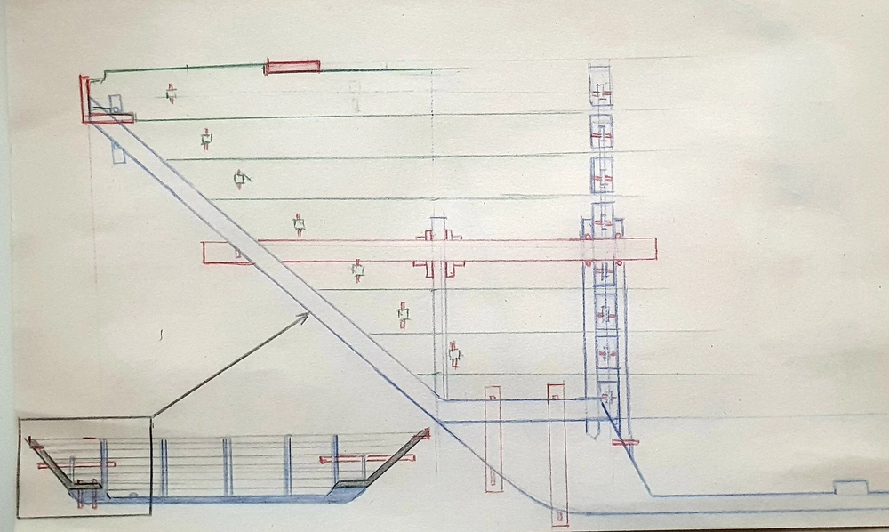 Thuyền hai thân hay một kiến trúc nổi hai phao thuyền - Ảnh 3.