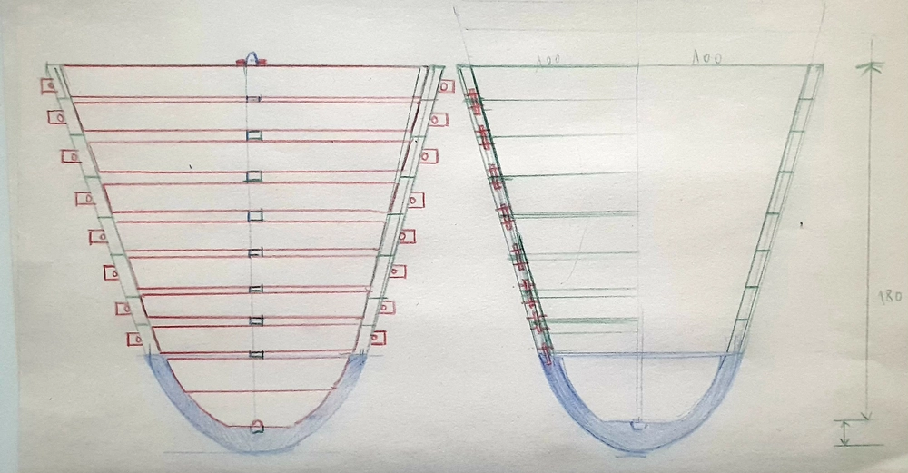 Thuyền hai thân hay một kiến trúc nổi hai phao thuyền - Ảnh 4.