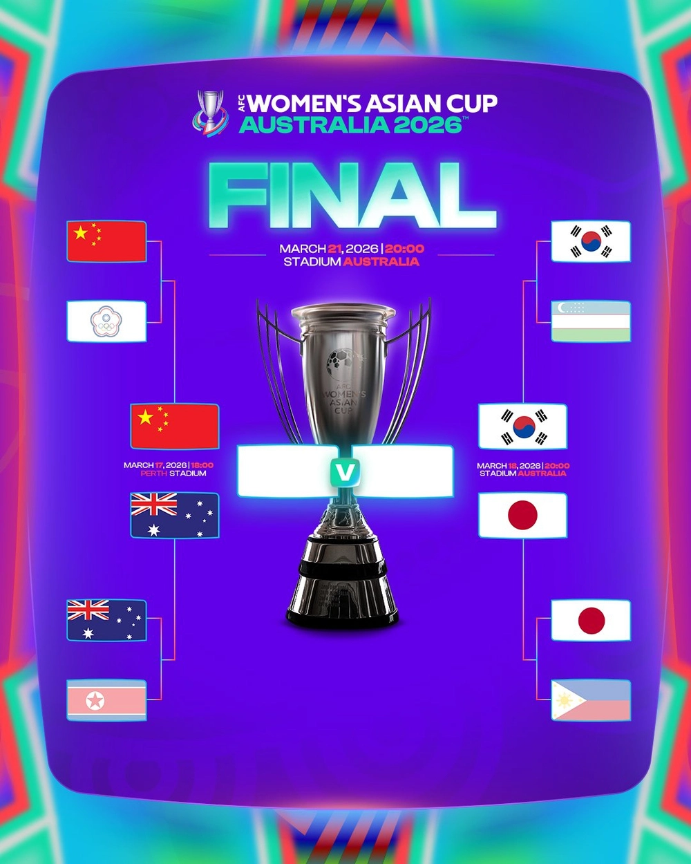 Xác định cặp chung kết giải bóng đá nữ vô địch châu Á 2026 - Ảnh 2.