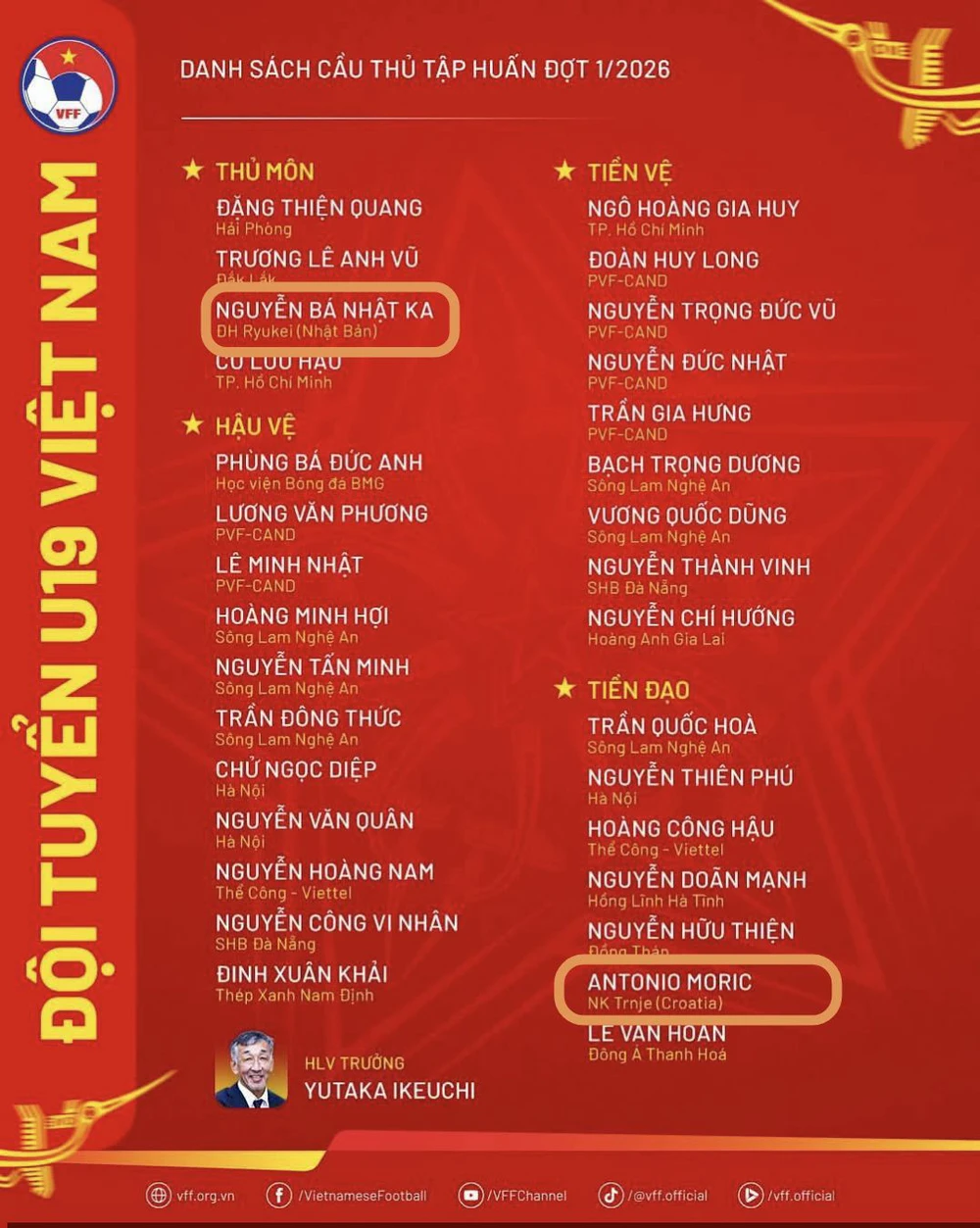 Thủ môn U19 Việt Nam từ chối quốc tịch Nhật, nuôi giấc mơ cống hiến cho màu áo tổ quốc - Ảnh 2.