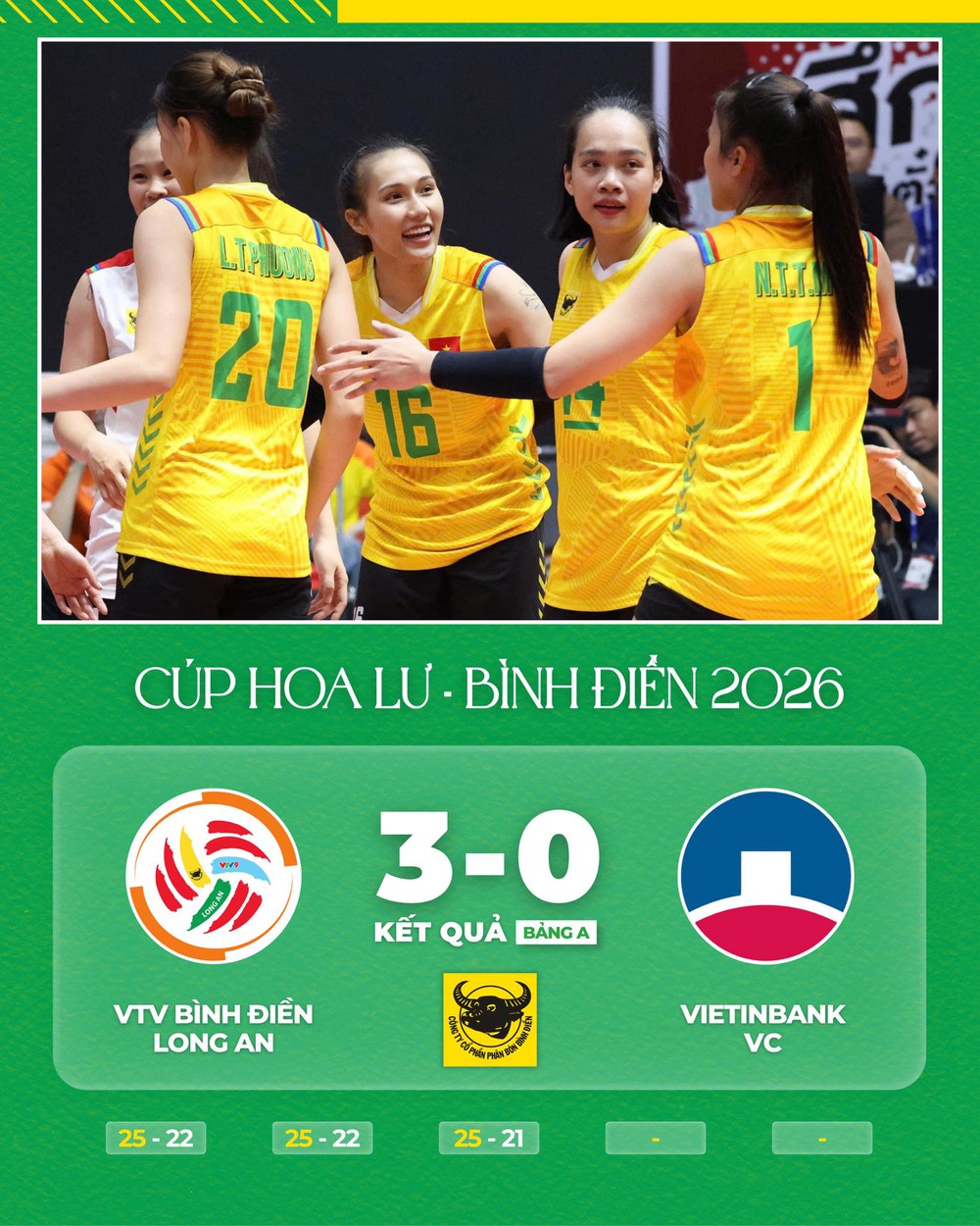 VTV Bình Điền Long An giành ngôi nhất bảng thuyết phục, vào bán kết Cúp Hoa Lư - Bình Điền 2026 - Ảnh 1.