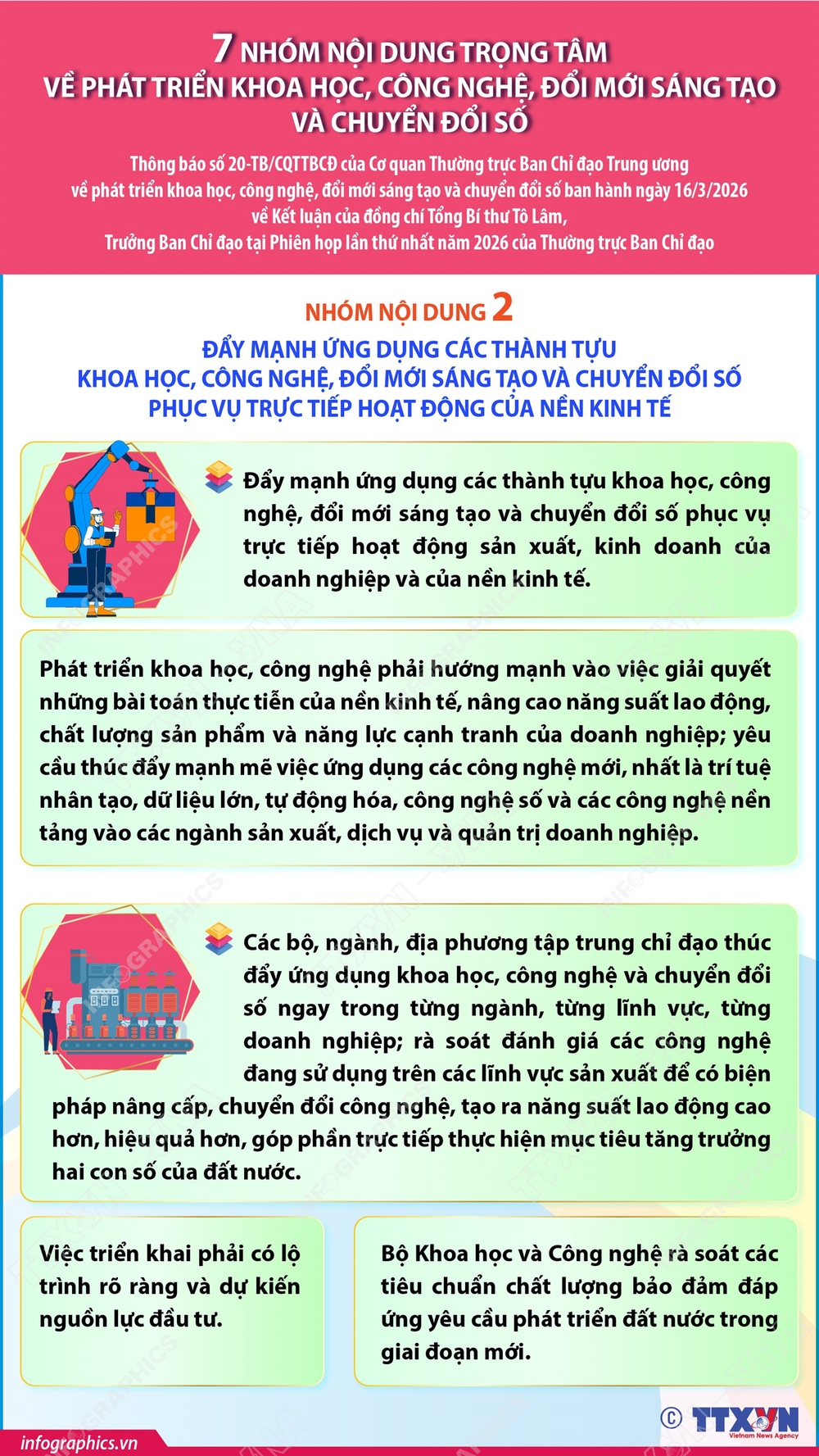 7 nhóm nội dung trọng tâm về phát triển khoa học, công nghệ, đổi mới sáng tạo và chuyển đổi số - Ảnh 2.