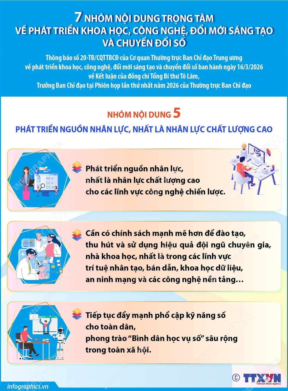 7 nhóm nội dung trọng tâm về phát triển khoa học, công nghệ, đổi mới sáng tạo và chuyển đổi số - Ảnh 5.