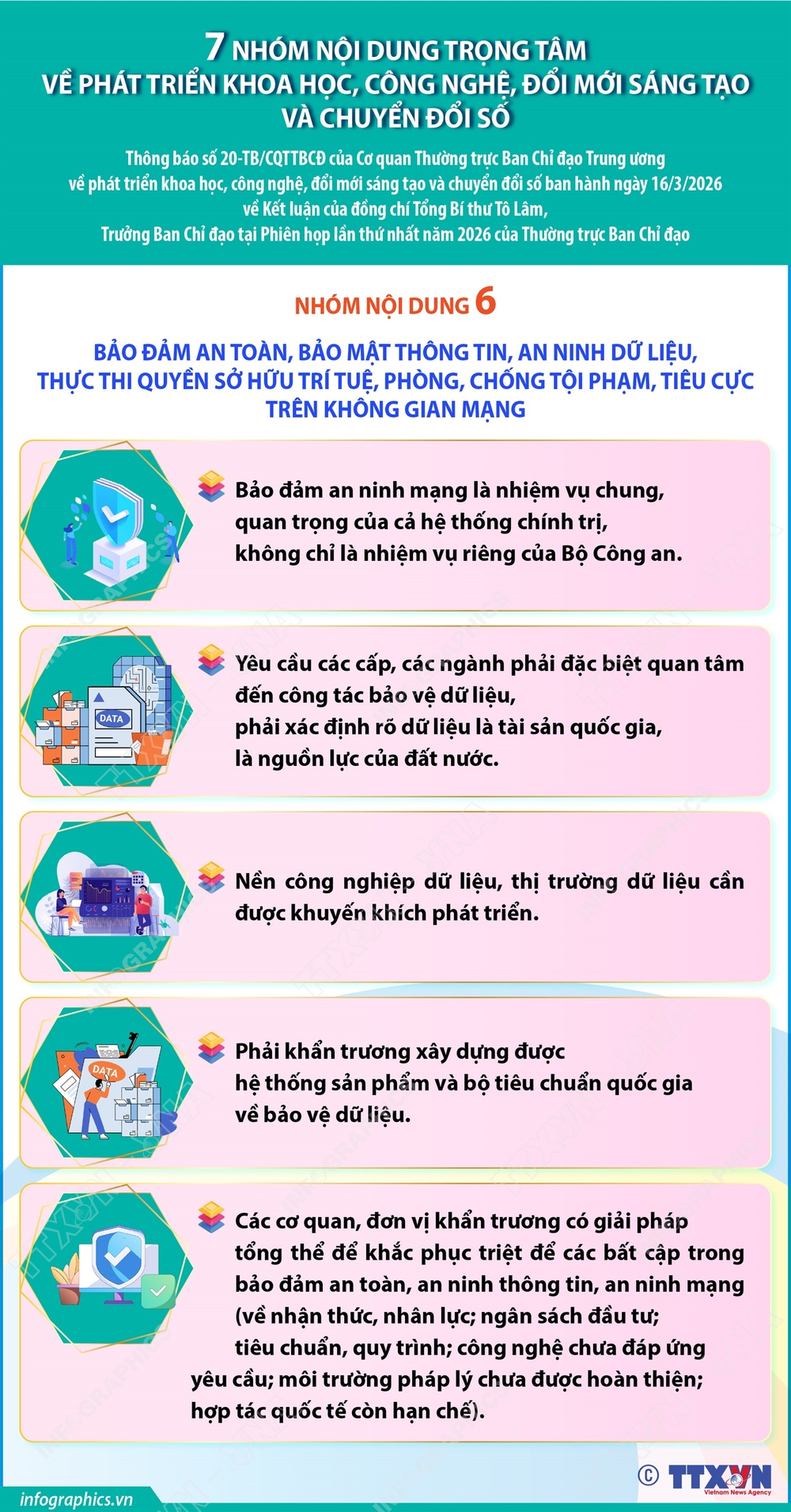 7 nhóm nội dung trọng tâm về phát triển khoa học, công nghệ, đổi mới sáng tạo và chuyển đổi số - Ảnh 6.