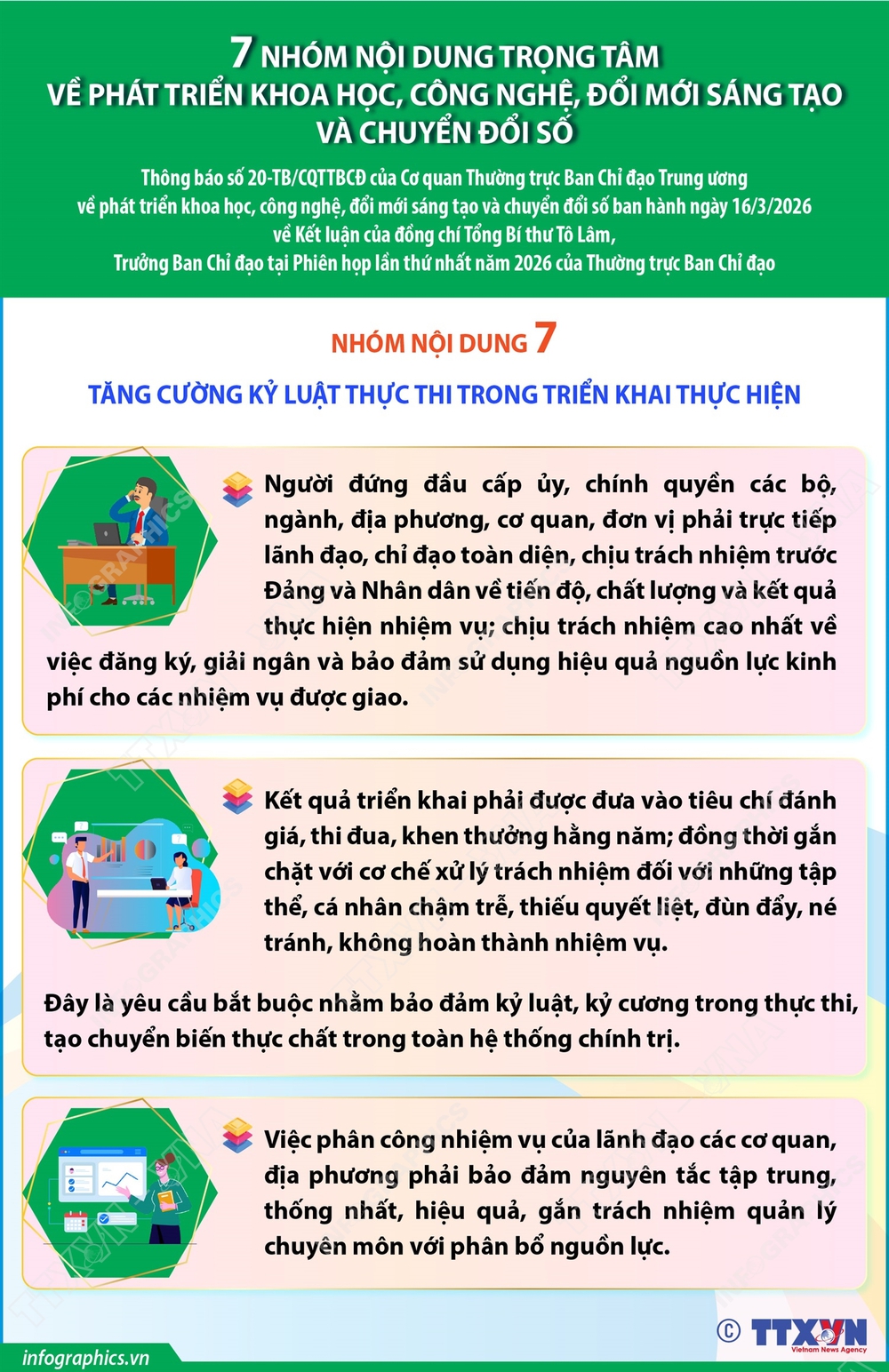7 nhóm nội dung trọng tâm về phát triển khoa học, công nghệ, đổi mới sáng tạo và chuyển đổi số - Ảnh 7.