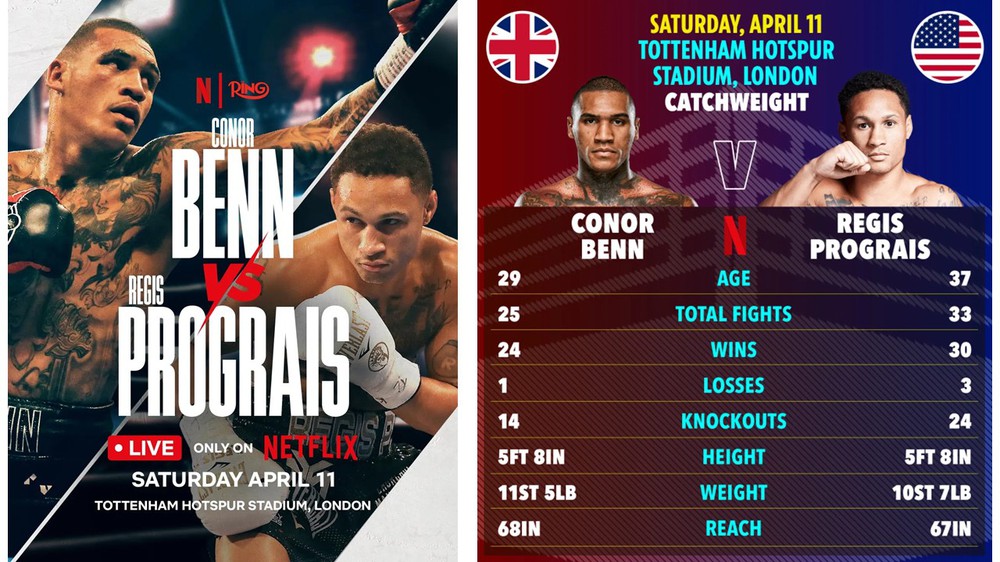 Conor Benn trở lại võ đài trong sự kiện của Tyson Fury - Ảnh 1. Conor Benn trở lại võ đài trong sự kiện của Tyson Fury - Ảnh 1.