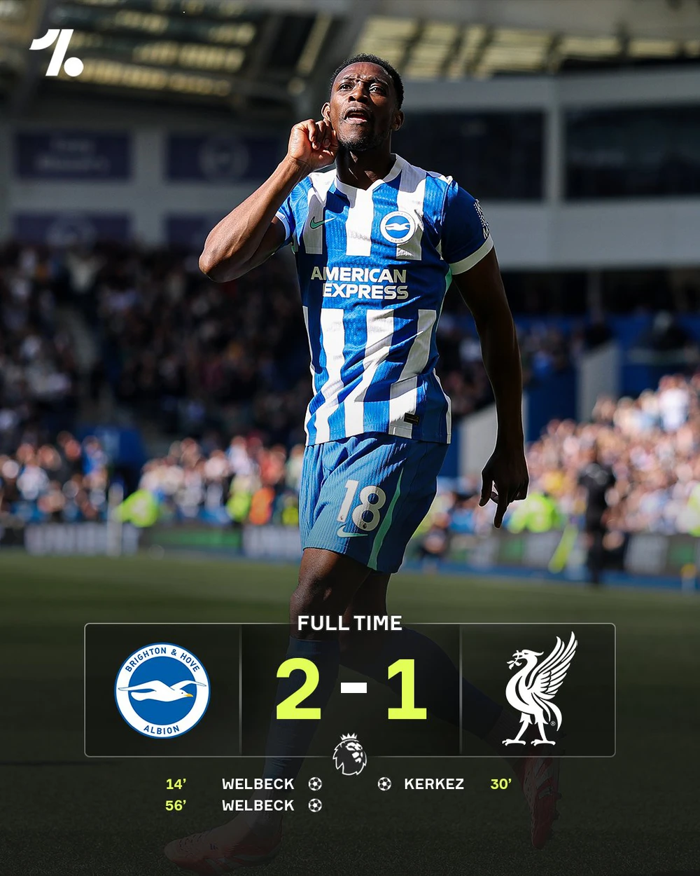 Kết quả bóng đá: Vắng Salah, Liverpool nhận thất bại trước Brighton - Ảnh 1. Kết quả bóng đá: Vắng Salah, Liverpool nhận thất bại trước Brighton - Ảnh 1.