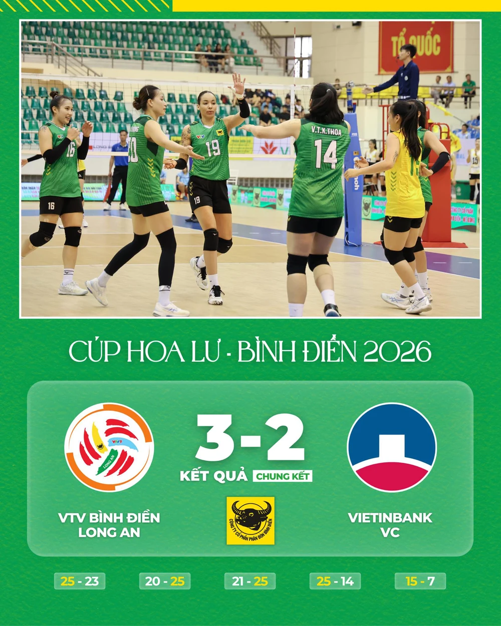 Ngược dòng nghẹt thở trước Viettin Bank, VTV Bình Điền Long An vô địch Cúp Hoa Lư Bình Điền 2026 - Ảnh 1. Ngược dòng nghẹt thở trước Viettin Bank, VTV Bình Điền Long An vô địch Cúp Hoa Lư Bình Điền 2026 - Ảnh 1.