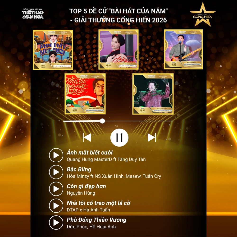 Top 5 đề cử "Bài hát của năm" - Giải thưởng Cống hiến 2026: Không chỉ là hit, đó còn là dấu ấn Bet88013 88k Cho Tân Thủ - Ảnh 1.