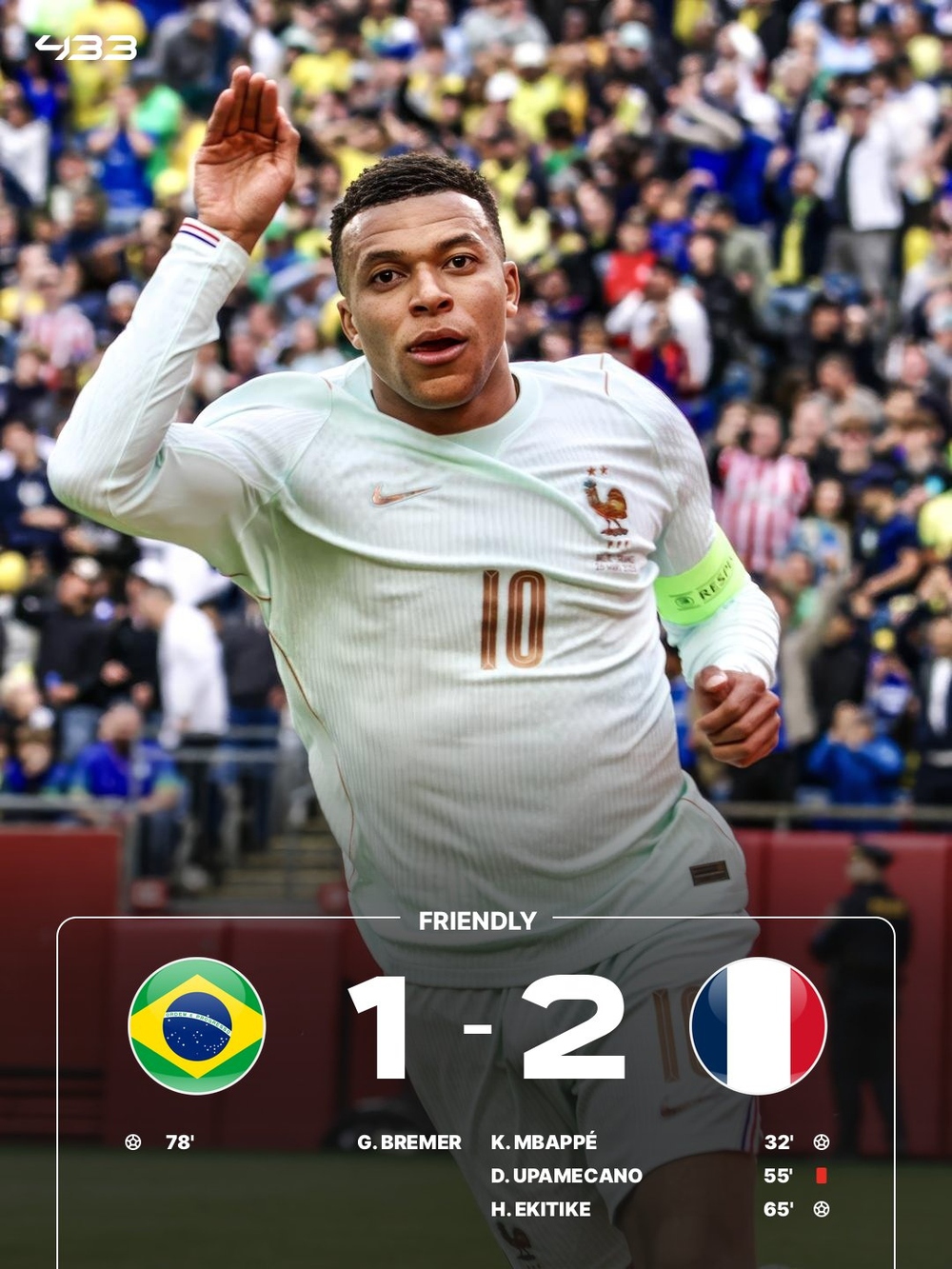 Kết quả bóng đá: Mbappe ghi bàn, ĐT Pháp đá thiếu người vẫn thắng Brazil - Ảnh 1. Kết quả bóng đá: Mbappe ghi bàn, ĐT Pháp đá thiếu người vẫn thắng Brazil - Ảnh 1.