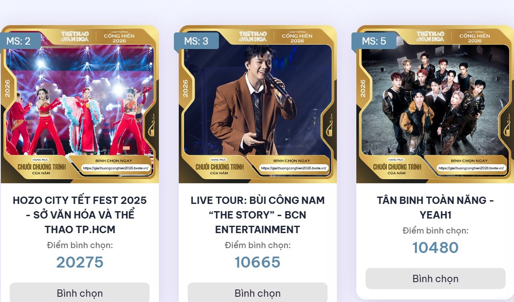 Bình chọn Giải Âm nhạc Cống hiến 2026: Bức Tường, HOZO chưa có đối thủ, nhiều bảng bắt đầu giãn cách - Ảnh 1.