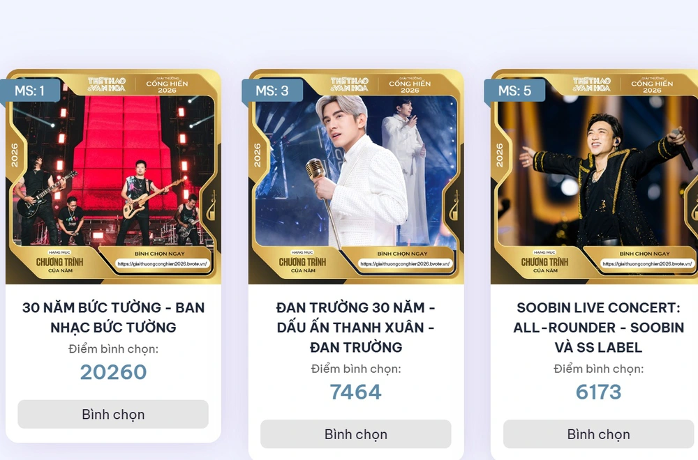 Bình chọn Giải Âm nhạc Cống hiến 2026: Bức Tường, HOZO chưa có đối thủ, nhiều bảng bắt đầu giãn cách - Ảnh 3.