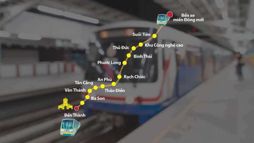 Hành trình vi vu Sài Gòn bằng metro số 1 Bến Thành Suối Tiên cực chill - Ảnh 4.