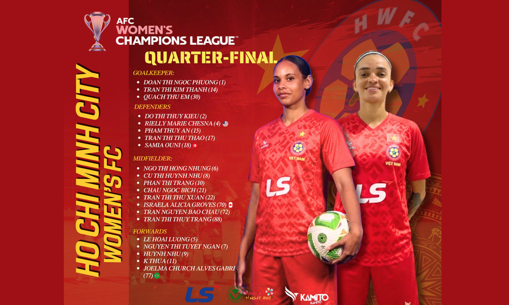 Huỳnh Như và CLB nữ TP.HCM sẵn sàng vượt khó tại tứ kết châu Á - Ảnh 1.