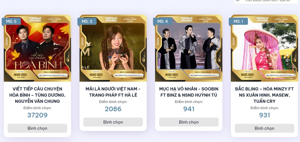 Bình chọn Giải Âm nhạc Cống hiến 2026: Phùng Khánh Linh, Đức Phúc tạo nên cuộc đua lệch pha - Ảnh 1.