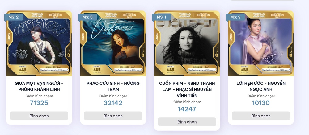 Bình chọn Giải Âm nhạc Cống hiến 2026: Nhóm dẫn đầu chững lại, SOOBIN, Hương Tràm bắt đầu tăng tốc - Ảnh 1.