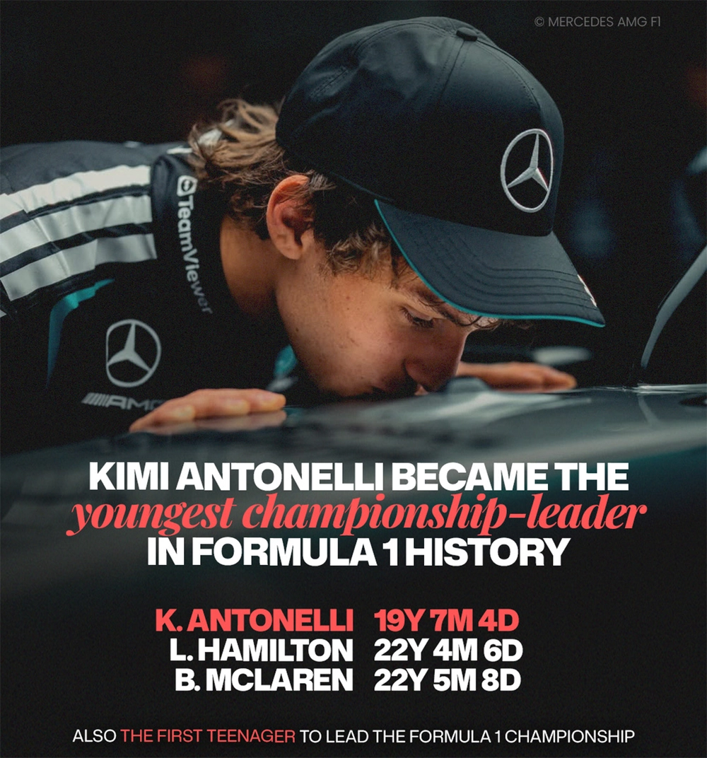 Thần đồng F1 nước Ý đi vào lịch sử sau chức vô địch ấn tượng tại Grand Prix Nhật Bản - Ảnh 2.