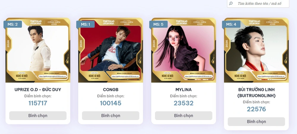 Bình chọn Giải Âm nhạc Cống hiến 2026: Đức Duy, Phùng Khánh Linh có thể bị lật ngược? - Ảnh 2.