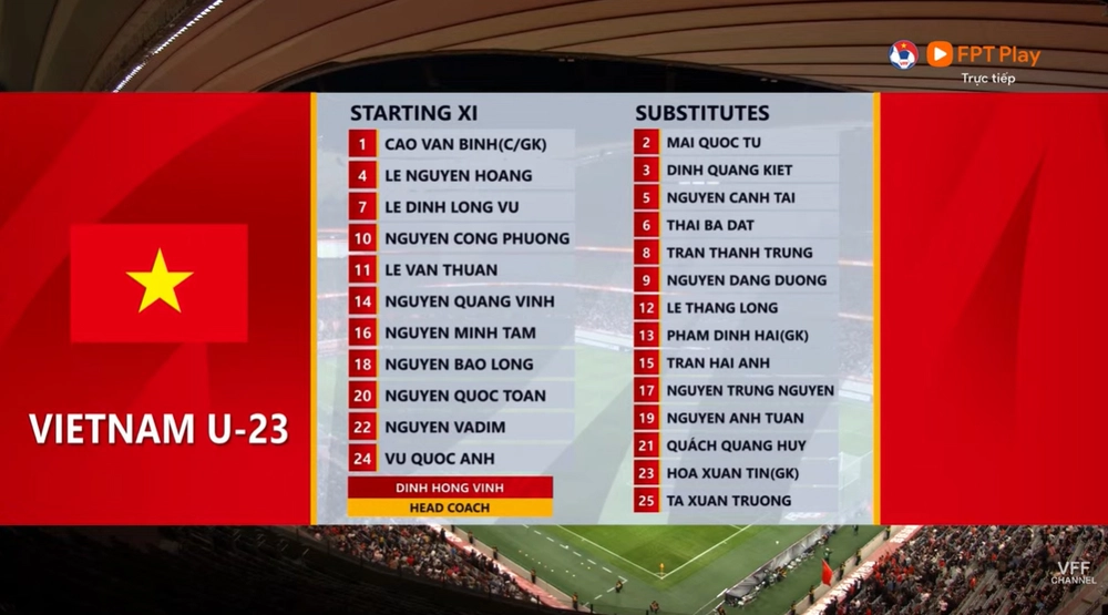 TRỰC TIẾP bóng đá U23 Việt Nam vs U23 Trung Quốc (0-0, hiệp 1): Phòng ngự chắc chắn, chờ đột biến - Ảnh 3. TRỰC TIẾP bóng đá U23 Việt Nam vs U23 Trung Quốc (0-0, hiệp 1): Phòng ngự chắc chắn, chờ đột biến - Ảnh 3.