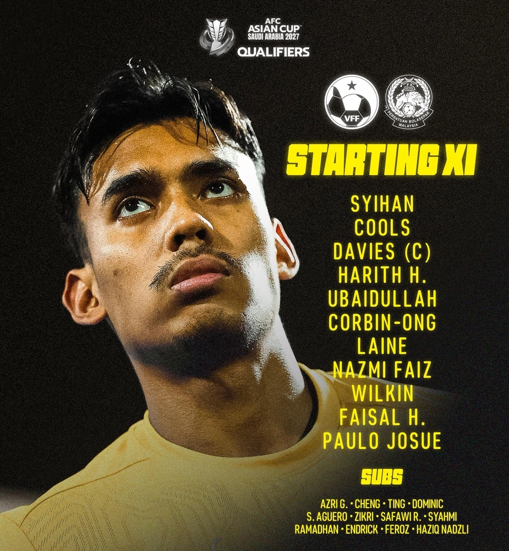 VTV5 VTV6 trực tiếp bóng đá Việt Nam vs Malaysia 19h00 hôm nay - Ảnh 3.