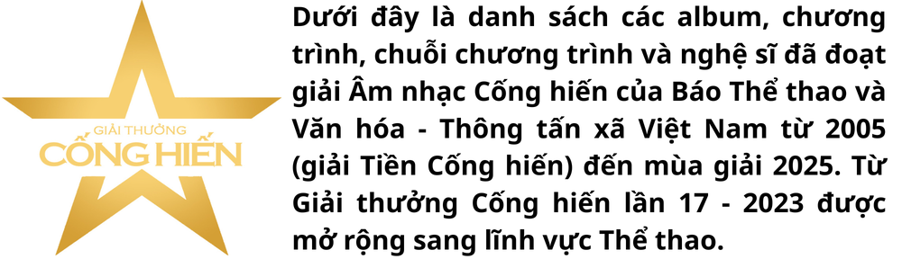 'Bảng vàng' Giải thưởng Cống hiến - Ảnh 1. 'Bảng vàng' Giải thưởng Cống hiến - Ảnh 1.